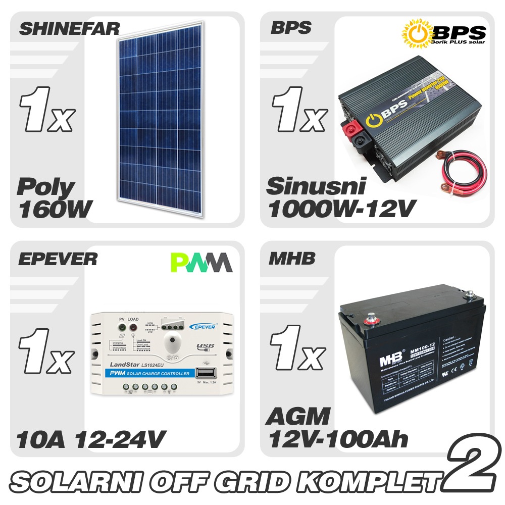 solarni-komplet-2 solarni komplet 170W